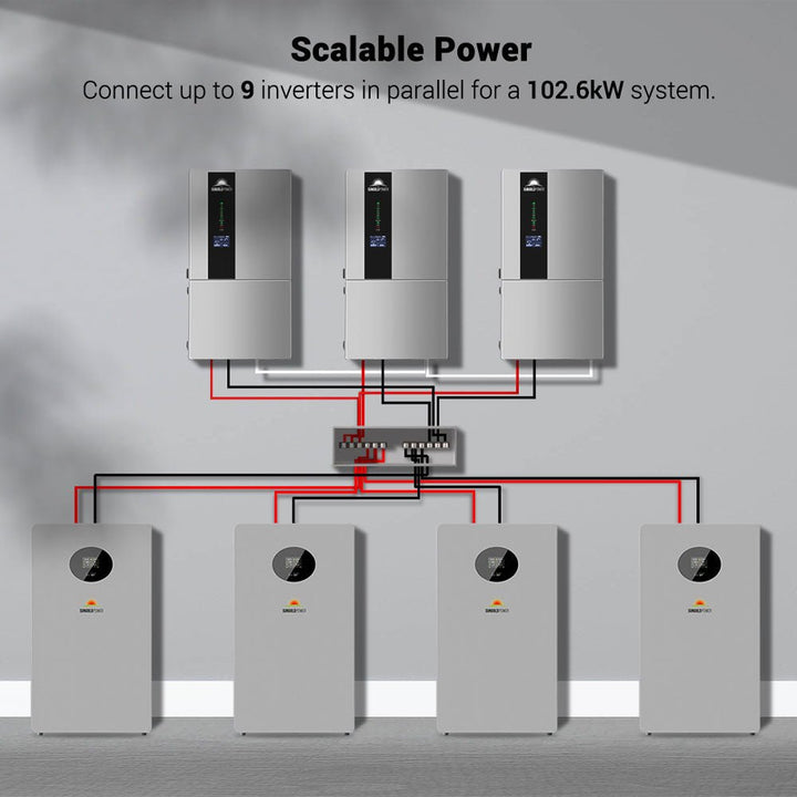 SunGoldPower 11.4KW Hybrid Inverter 48V Split Phase SGN11 SunGoldPower 11.4KW Hybrid Inverter 48V Split Phase SGN11