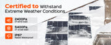 Solar Panel Weatherproof